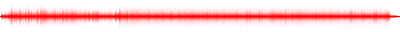 Forma de onda
