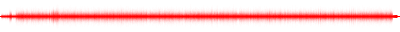 Forma de onda