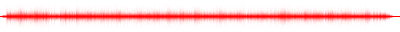 Forma de onda