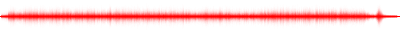 Forma de onda