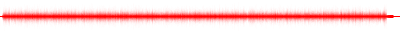 Forma de onda