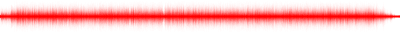 Forma de onda