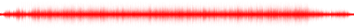 Forma de onda