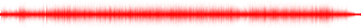 Forma de onda