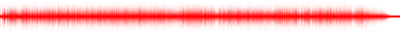 Forma de onda