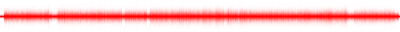 Forma de onda