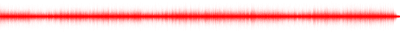 Forma de onda