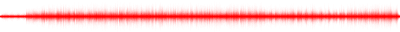 Forma de onda