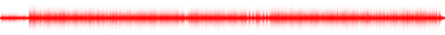 Forma de onda