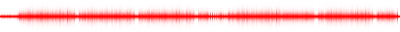 Forma de onda