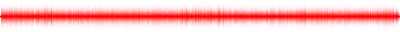 Forma de onda