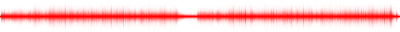 Forma de onda