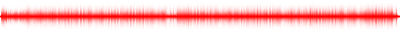 Forma de onda