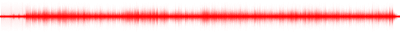 Forma de onda