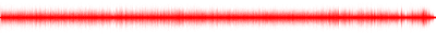 Forma de onda