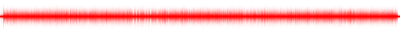 Forma de onda