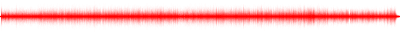 Forma de onda