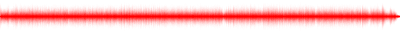 Forma de onda