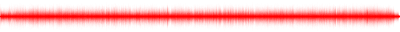 Forma de onda