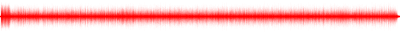 Forma de onda