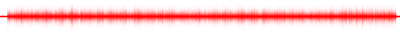 Forma de onda