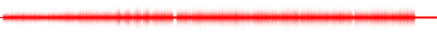 Forma de onda