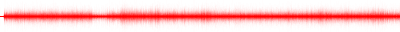 Forma de onda