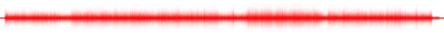 Forma de onda