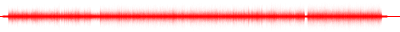 Forma de onda