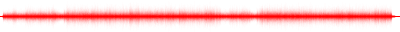 Forma de onda