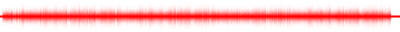 Forma de onda
