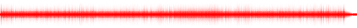 Forma de onda