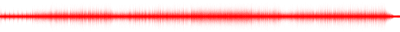 Forma de onda