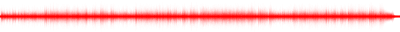 Forma de onda