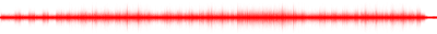 Forma de onda
