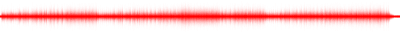 Forma de onda