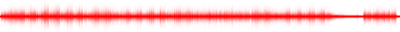 Forma de onda