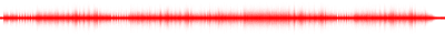 Forma de onda