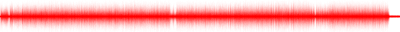 Forma de onda