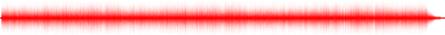 Forma de onda
