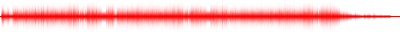 Forma de onda