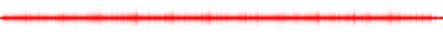 Forma de onda
