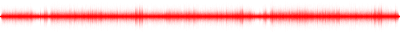 Forma de onda