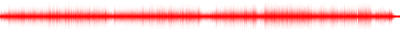 Forma de onda