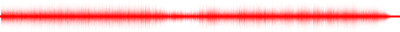 Forma de onda