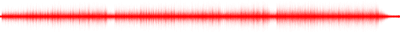 Forma de onda