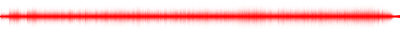 Forma de onda