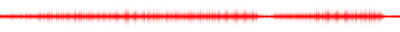 Forma de onda