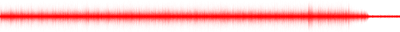 Forma de onda