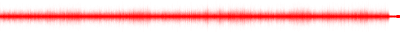 Forma de onda